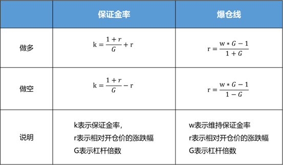 imtoken钱包提示风险合约_imtoken钱包有风险吗_im钱包提示风险代币