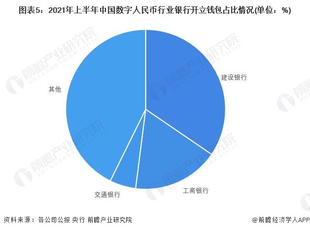 钱包余额图片100元_钱包余额图片_im钱包余额图片