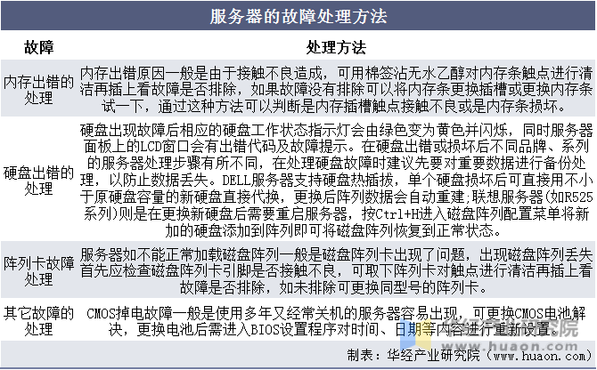 打开市场的方法有哪些_打开市场渠道有哪些方法_imtoken市场打不开