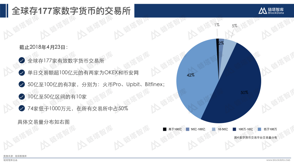 imtoken里的币怎么卖掉_imtoken币被转走_imtoken卖出