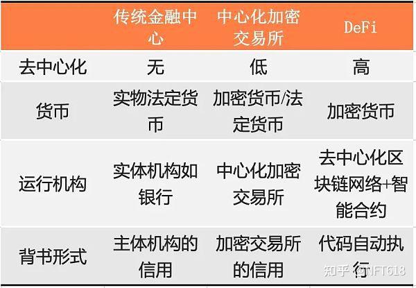imtoken批量注册_批量注册邮箱_批量注册app账号软件