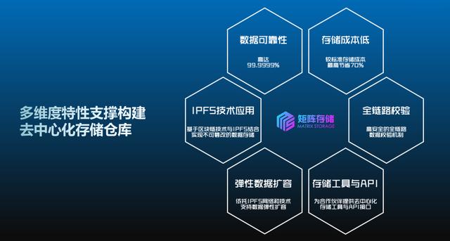 最新imtoken官网_imtoken最新_最新imtoken下载