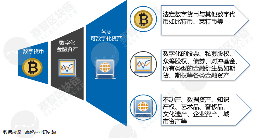 imtoken钱包教程_钱包教程折纸视频_钱包教程手工