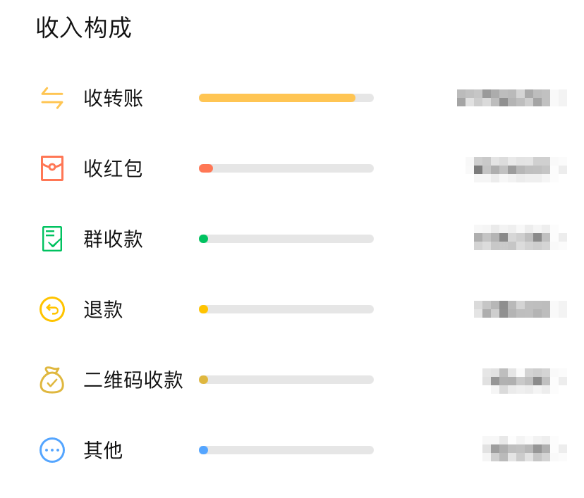 imtoken的钱包地址_钱包地址怎么弄_钱包地址可以追踪到人吗