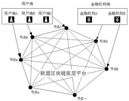 最新imtoken_最新imtoken下载_最新imtoken