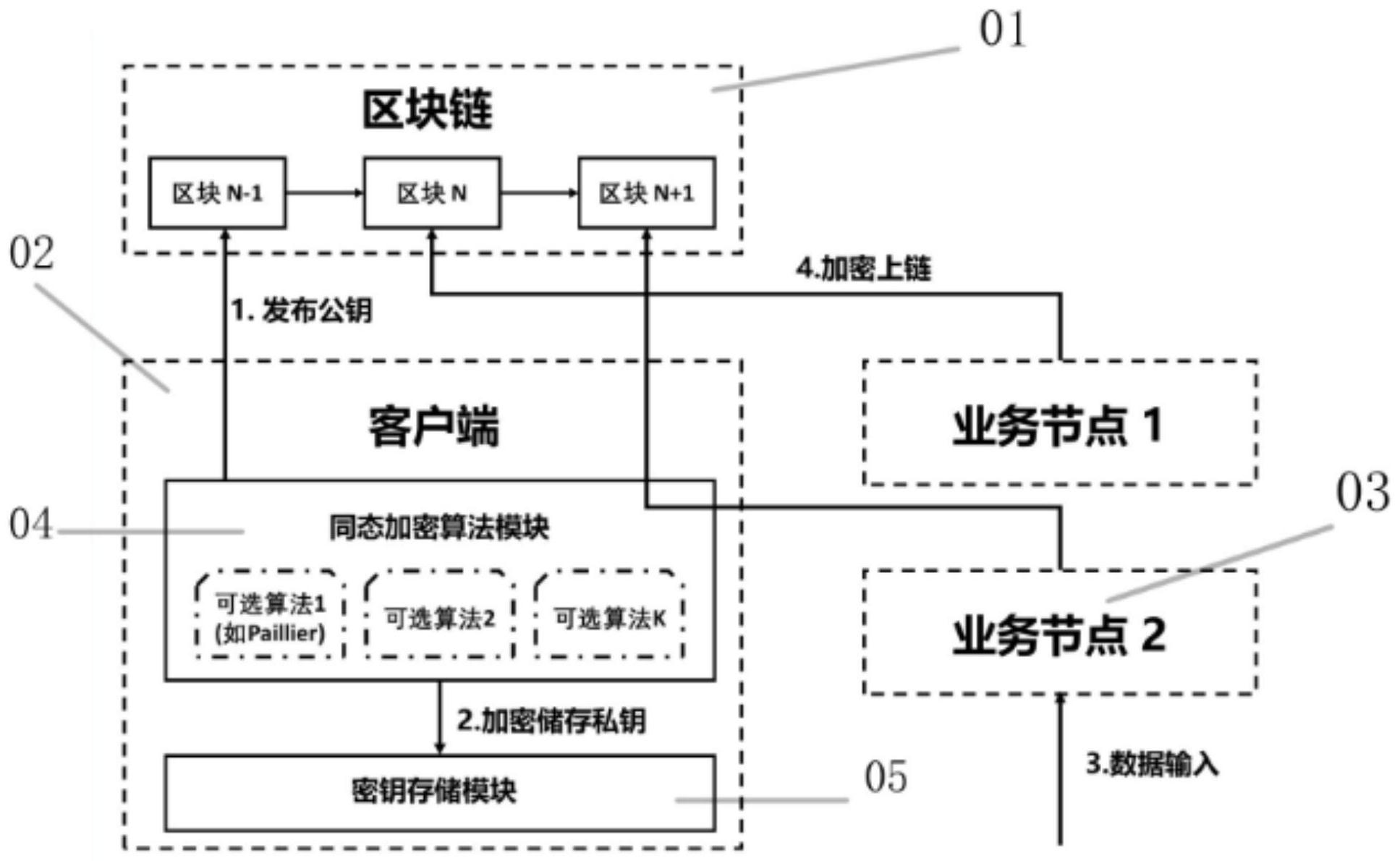 最新imtoken_最新imtoken_最新imtoken下载