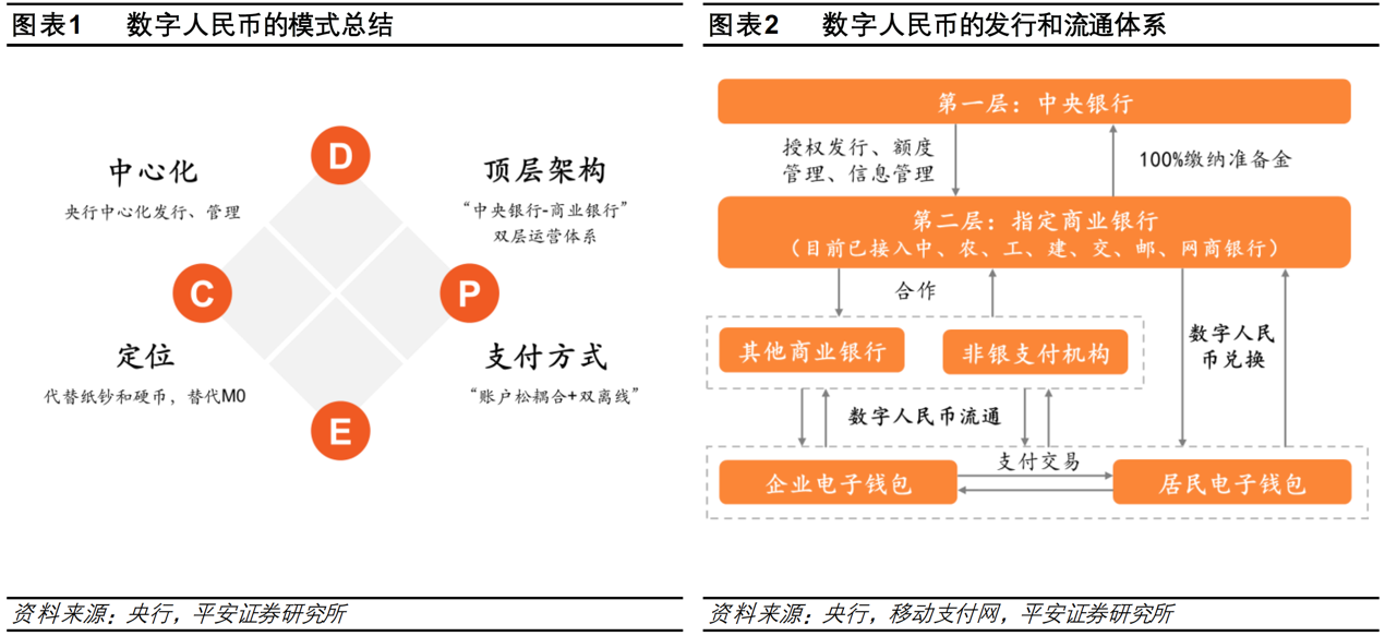 imtoken 钱包地址_钱包地址怎么填_钱包地址是什么意思