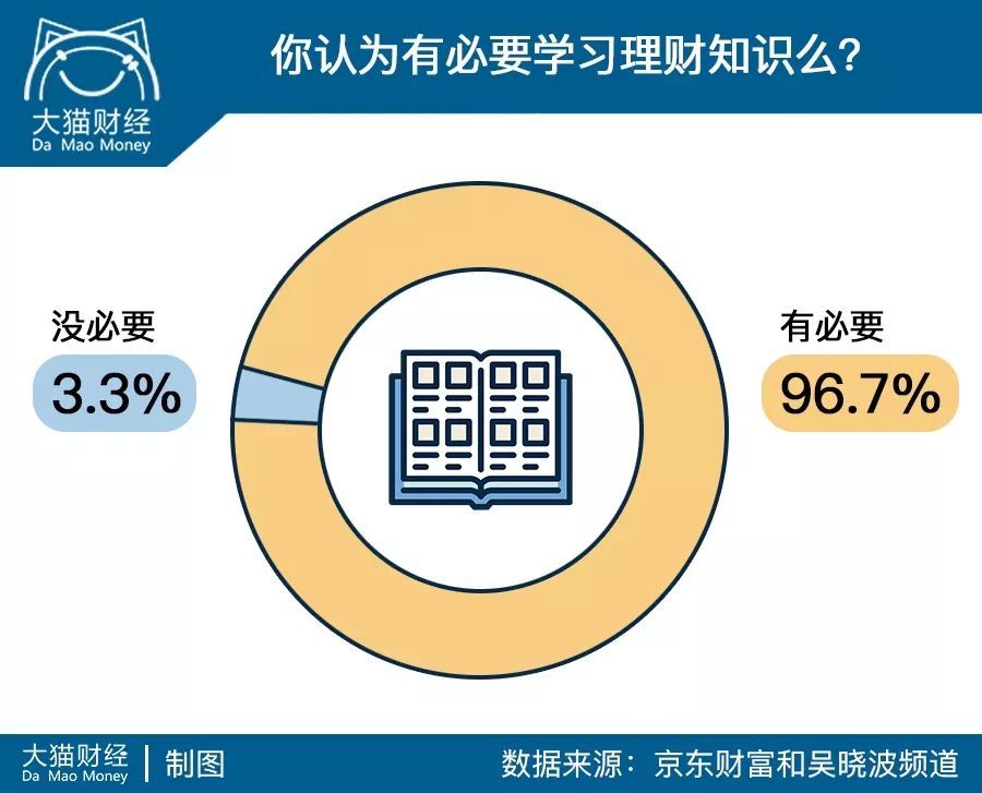 im钱包使用人群_钱包用户_钱包的使用