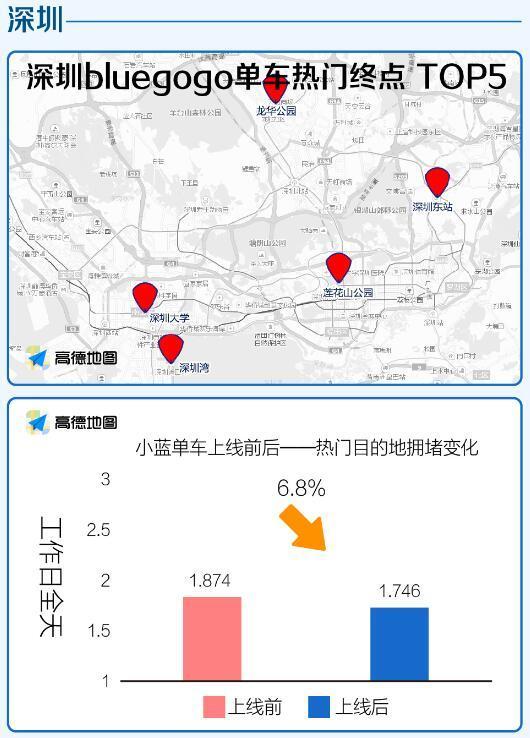 imtoken手续费高_imtoken转账手续费贵_imtoken手续费怎么弄