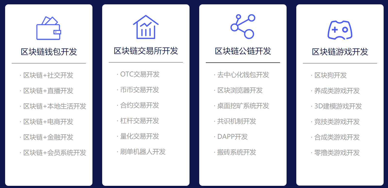 imtoken钱包转币要多久_钱包转币到交易所要多少费用_钱包转币一定要手续费吗