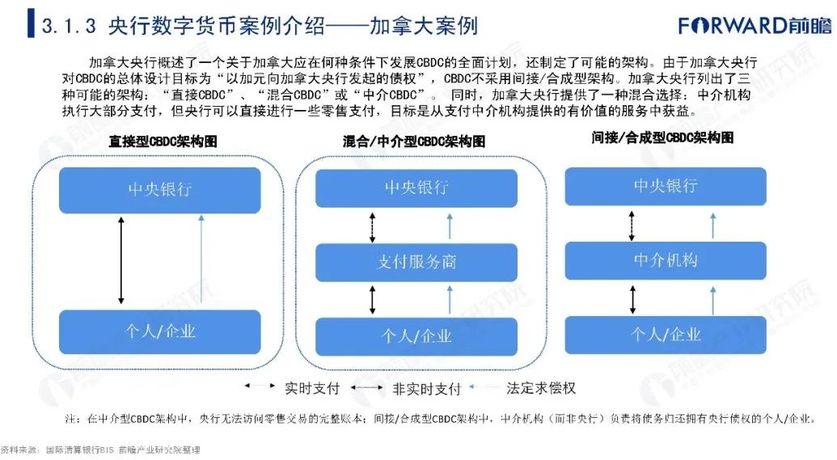 imtoken清退中国用户，解释原因