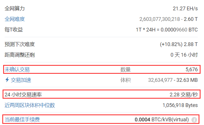 币提现是什么意思_提币个人钱包_imtoken提现人民币要多久