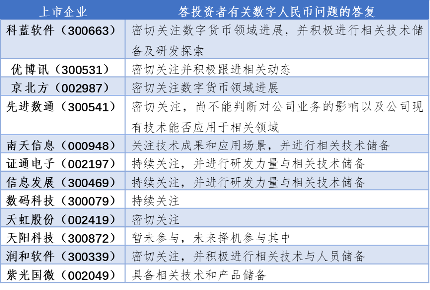 钱包的安全性_mycelium钱包安全_imtoken钱包不安全性