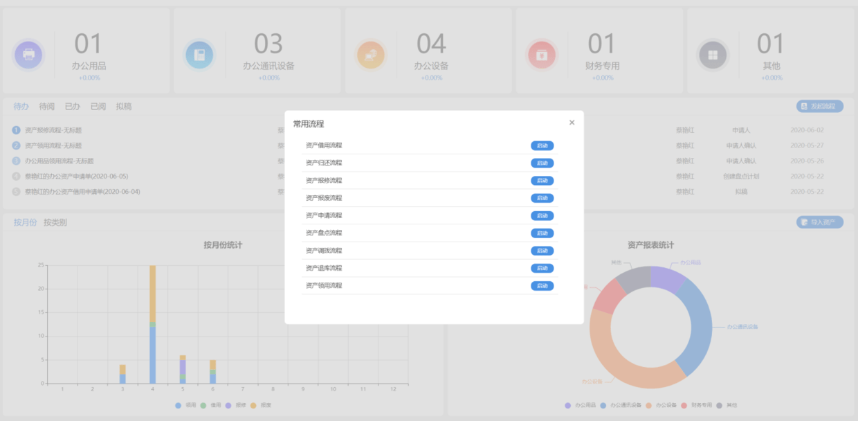 usdt_使用时间_imtoken怎么使用usdt