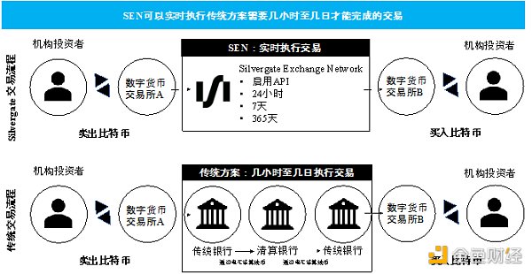 imtoken提示风险的币_im钱包提示风险代币_imtoken币被转走