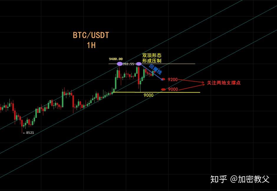 im钱包提示风险代币_imtoken提示风险的币_imtoken币被转走