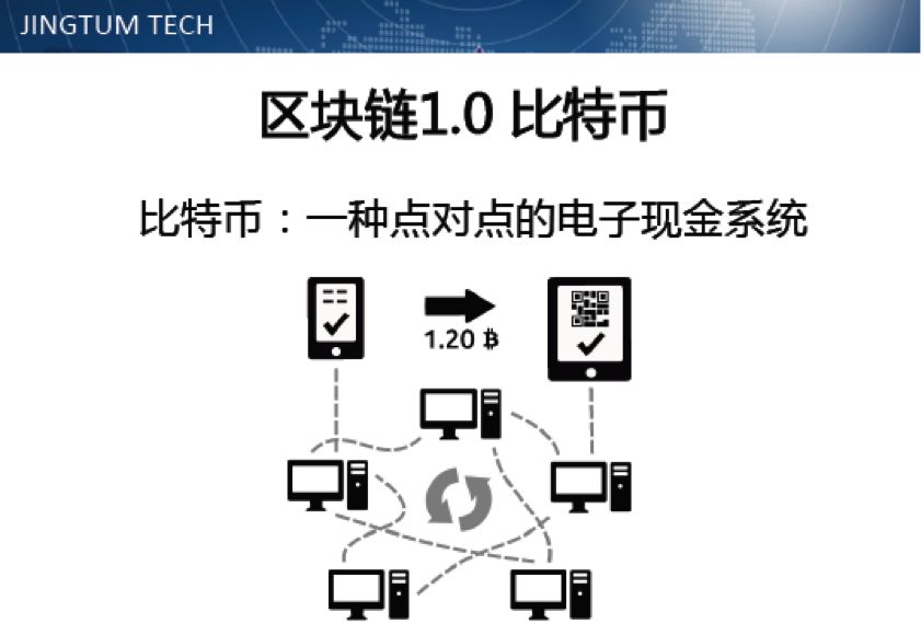 imtoken：无限财富，独享自由