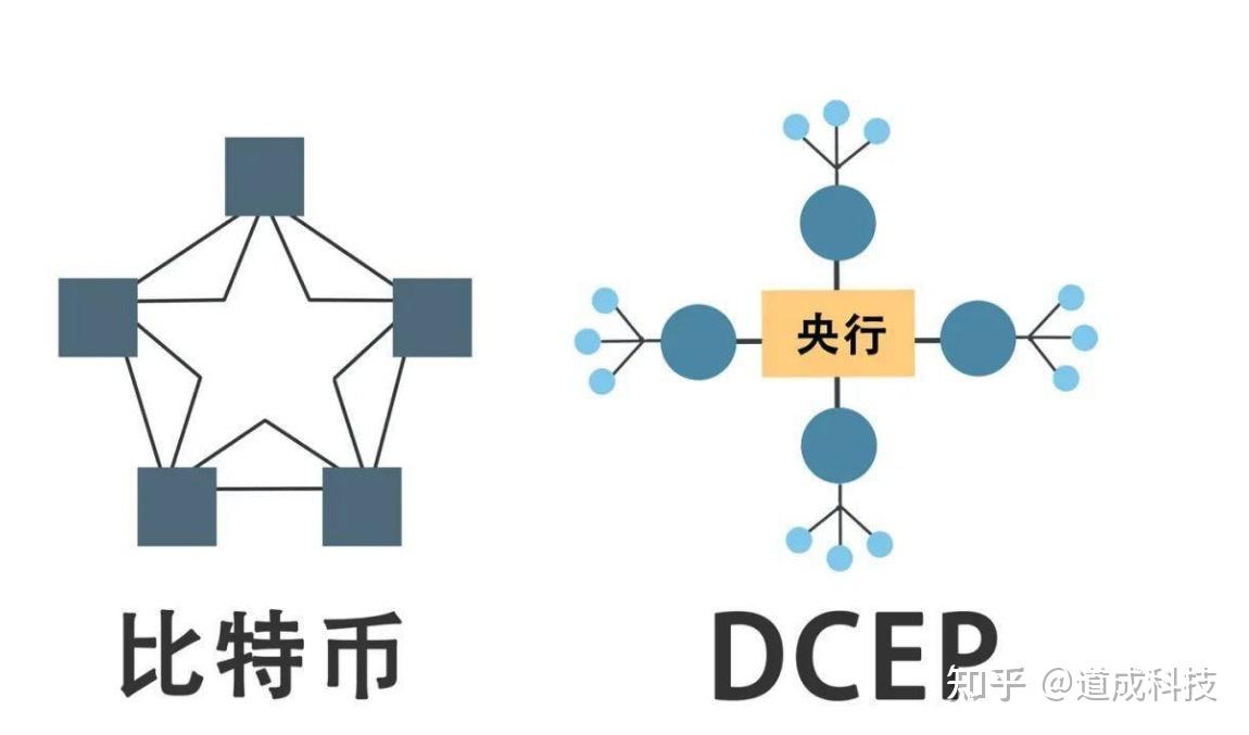 钱包地址下载EB_imtoken钱包下载地址_钱包地址下载