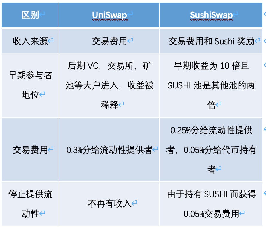 imtoken转到币安eos_imtoken转到币安eos_imtoken转到币安eos