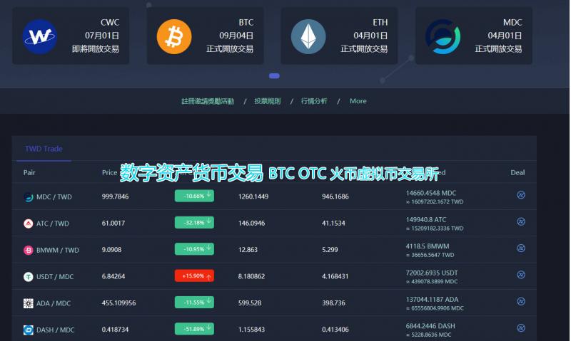 imtoken添加币种什么意思_imtoken添加币种什么意思_imtoken添加币种什么意思