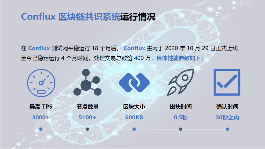 网络制式什么意思_imtoken是什么网络制式_网络制式有什么区别