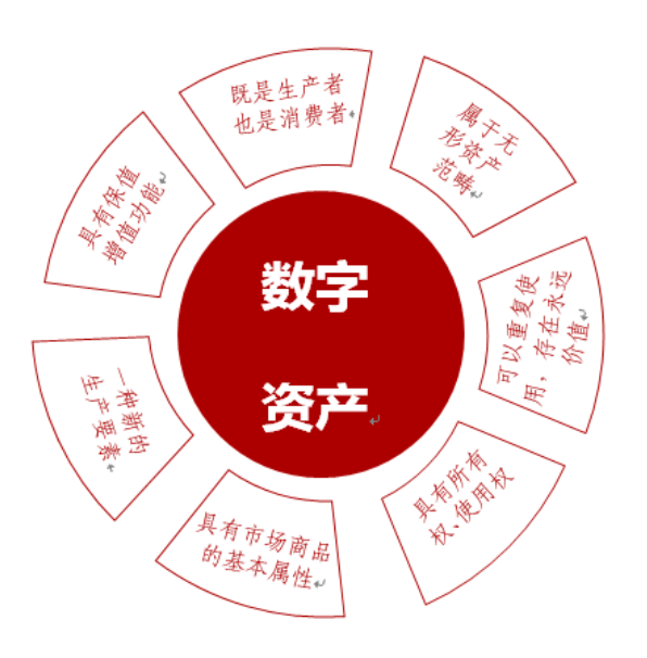 imtoken国际版发布时间_最新imtoken官网_imtoken国内版