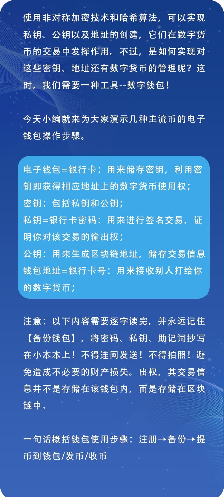 钱包数字怎么显示_imtoken数字钱包_钱包数字货币是怎样的骗局