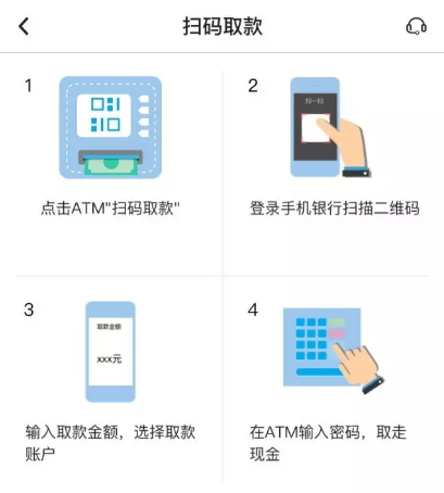 imtoken钱包怎么使用币_imtokeneos钱包_imtoken钱包币币兑换