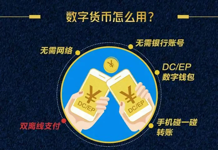 imtoken怎么转换人民币_怎么转币到imtoken_币转换器