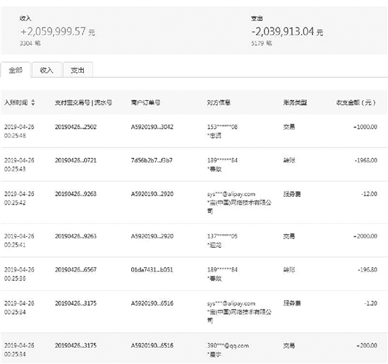 imToken如何快速将你的数字资产转到交易所？