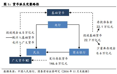 转账授权是什么意思_imtoken转账授权_转账授权怎么操作