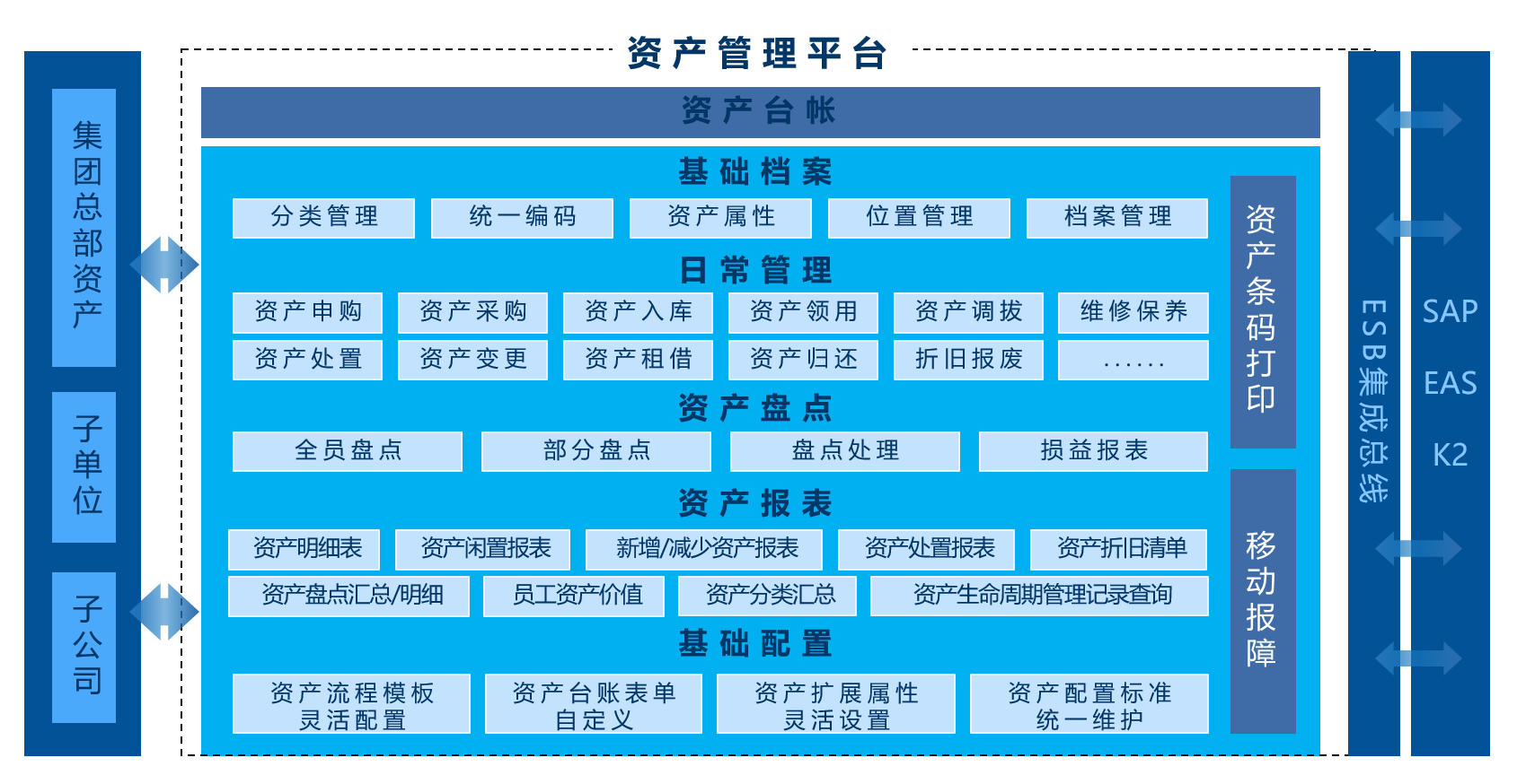 imToken国际版发布，全球用户更安全