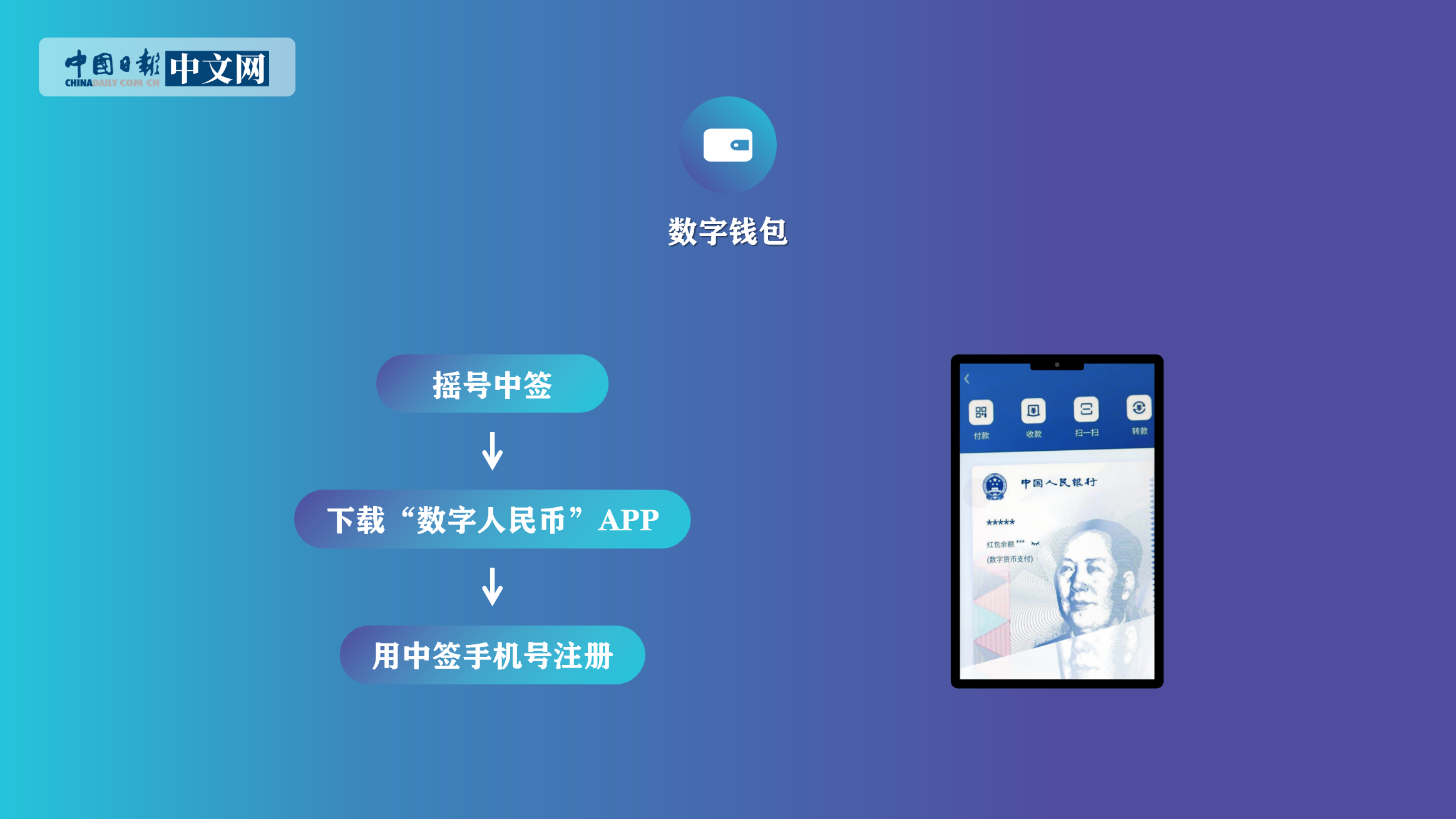 imtoken钱包是干嘛的_钱包是什么app_imtokeneos钱包