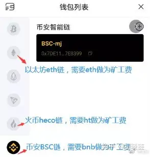 imToken钱包：转出操作，快速掌握