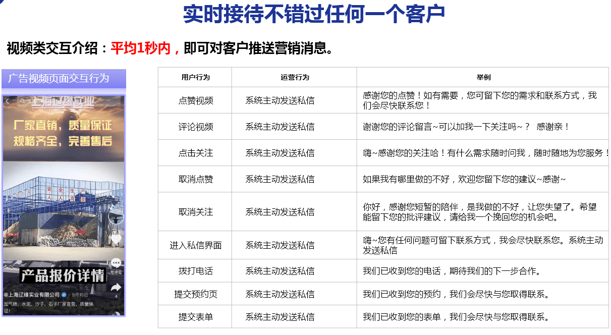 imToken官方客服：随时解答用户问题