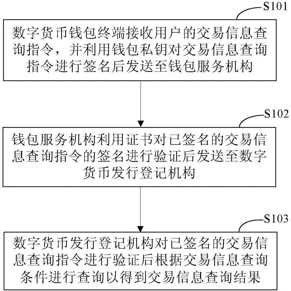 百度推送token_百度imtoken2.0_imtoken安全吗百度贴