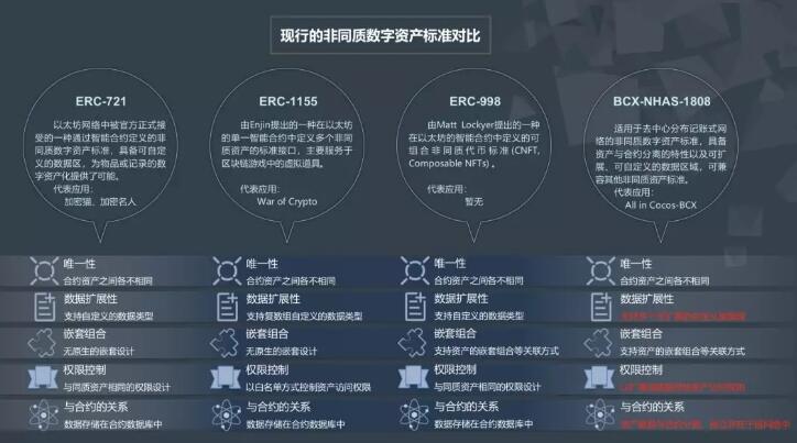 imtoken中国用户还能用吗_imtoken支持ht吗_imtoken限制中国用户