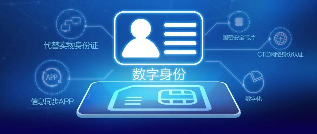 摆脱纸质文件，畅享便捷身份管理，im身份钱包助你一键解放