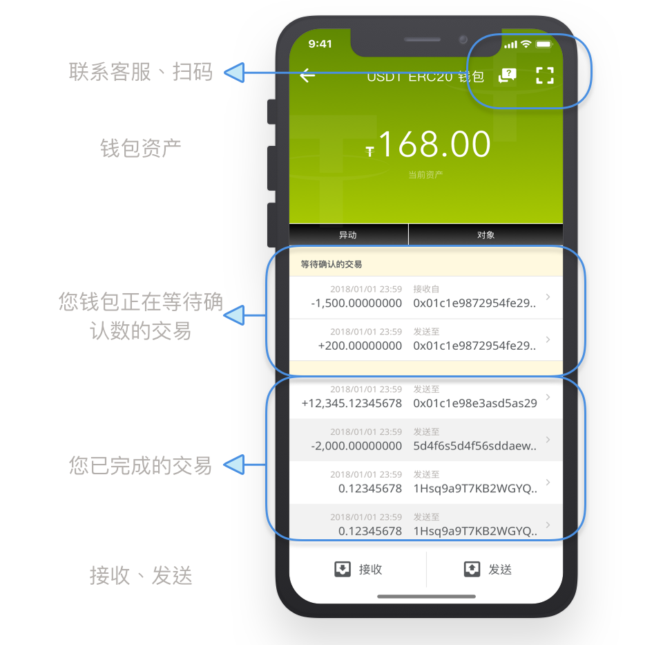 钱包交易所app下载_钱包交易usdt_im钱包怎么交易usdt