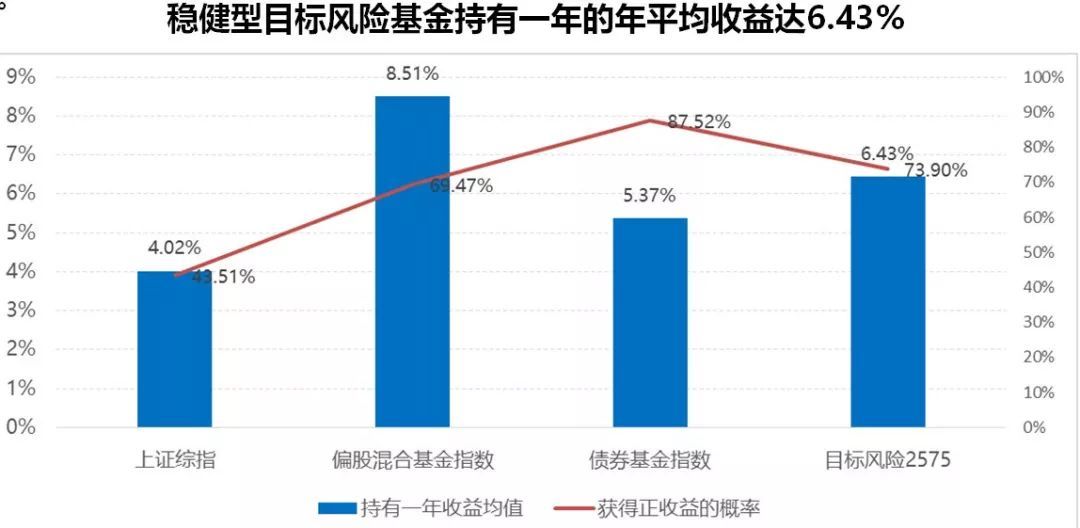 风险运用怎么解除_风险运用安装授权怎么授权_imtoken风险运用