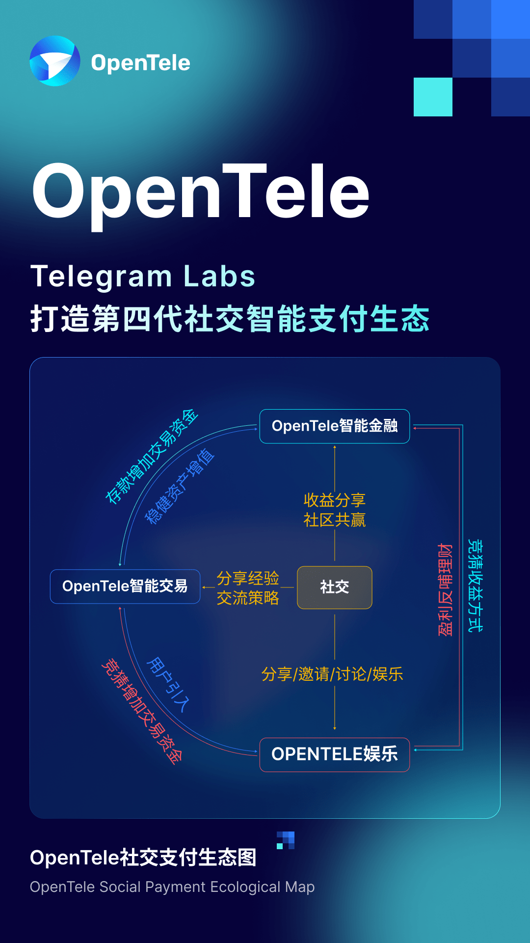 imtoken转账到欧易_imtoken转账到欧易_imtoken转账到欧易