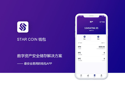 钱包开发要用线程吗_钱包开发的编程语言_imtoken钱包谁开发的