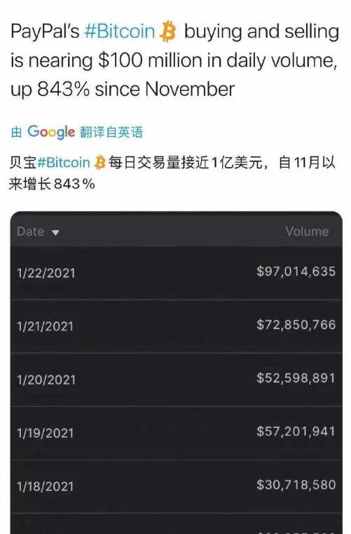 数字货币转账问题，imtoken转账到火币失败