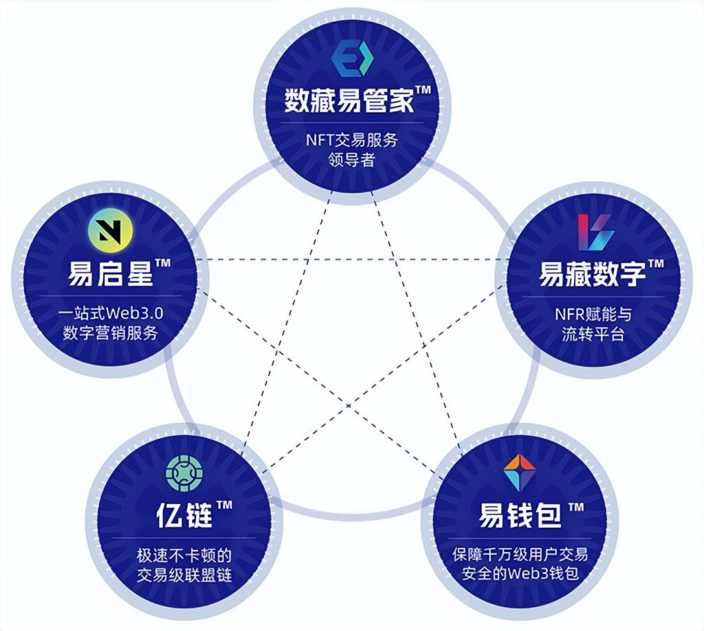 imtoken钱包下载_imtoken退出了怎么办_退出办学模式