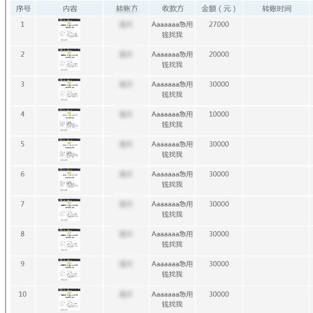imtoken转账有手续费吗_转账手续费有封顶吗_转账手续费有回单吗