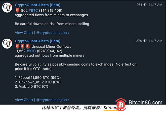 im钱包矿工费去哪买_矿工钱包指的是什么_im钱包矿工费是什么意思