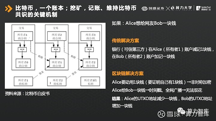 imtoken矿工费太贵了_imtoken 轻松矿工_轻松矿工用imtoken钱包