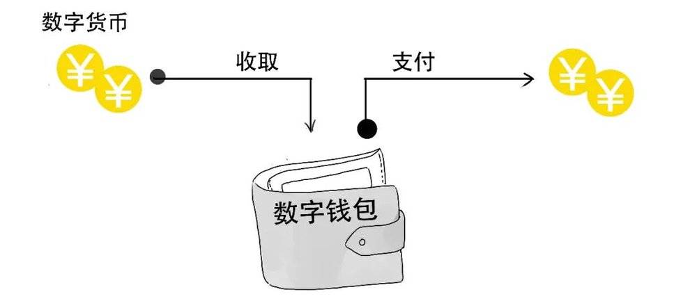 能用中国国旗当头像吗_imtoken中国不能用了吗_能用中国开头注册公司吗