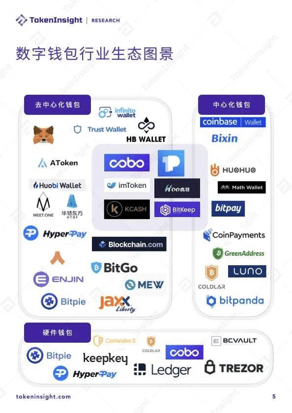imtoken怎么样啊_imtoken怎么样啊_imtoken怎么样啊