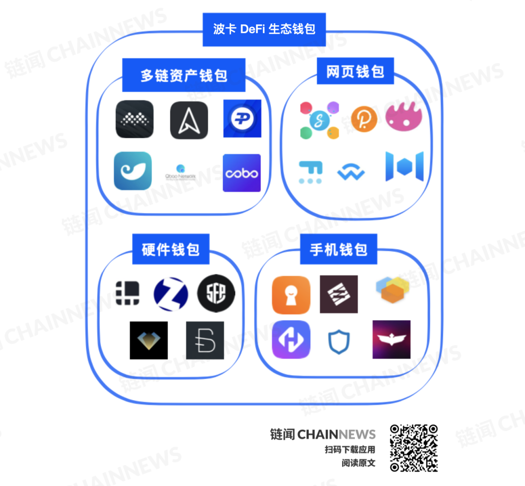 imtoken兑换btc_imtoken如何兑换人民币_imtoken钱包币币兑换
